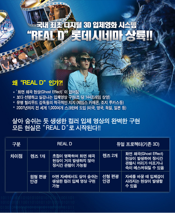 리얼디 이미지